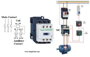Magnetic-contactor