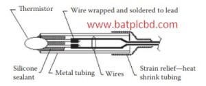 Internal-structure-of-a-bead-type-thermistor
